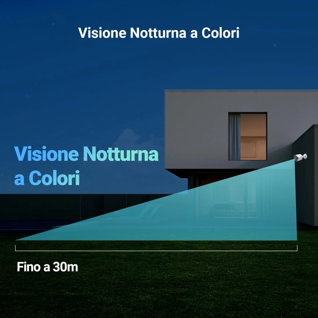 Kit Videosorveglianza Nvr Wireless Nvr Wireless 4 Telecamere 4MP Incluse