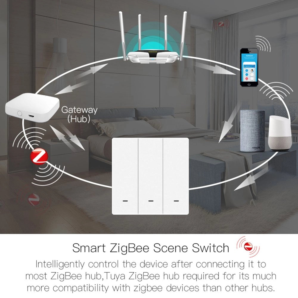 Telecomando Interruttore Protocollo ZigBee 3.0, 3 Tasti, TUYA, Smart Life 3V Con Pile CR2032, Bianco