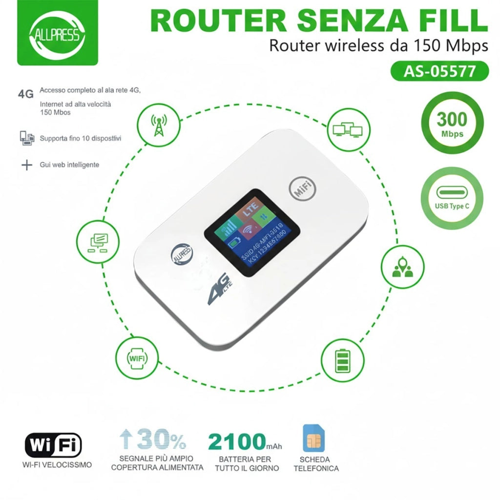 ROUTER WIFI PORTATILE 4G LTE SENZA FILI 300MBPS HOTSPOT PC  USB C AS-05577