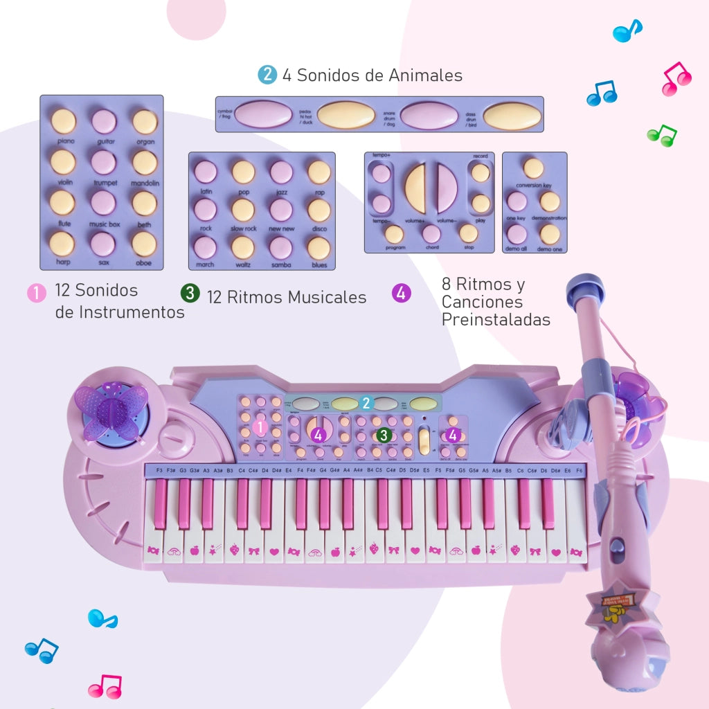 Pianoforte Giocattolo Elettronico 37 Tasti per Bambini ¨C zephmum ¨C Rosa con Microfono, Sgabello, Luci e 22 Canzoni