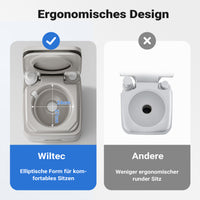 Wc portatile 10 l, wc da campeggio portatile con pompa manuale, bagno chimico per camper facile da pulire