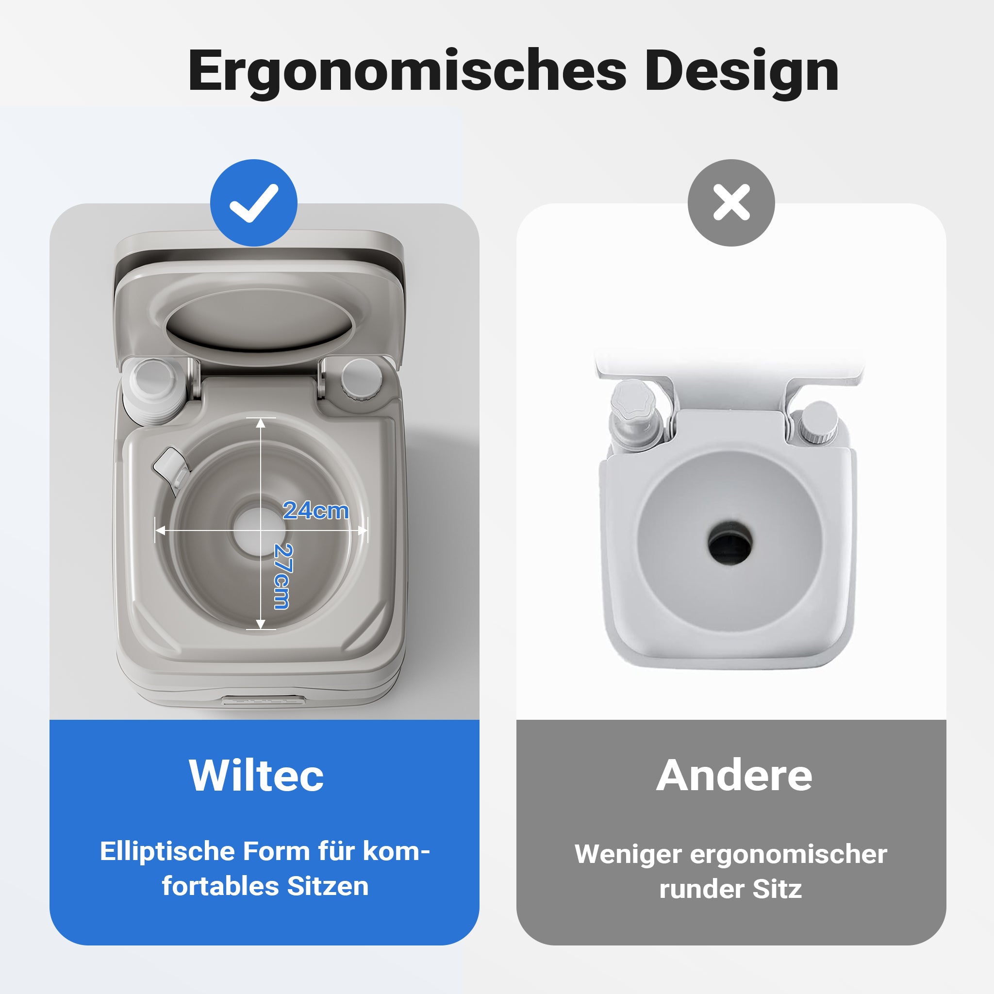 Wc portatile 10 l, wc da campeggio portatile con pompa manuale, bagno chimico per camper facile da pulire