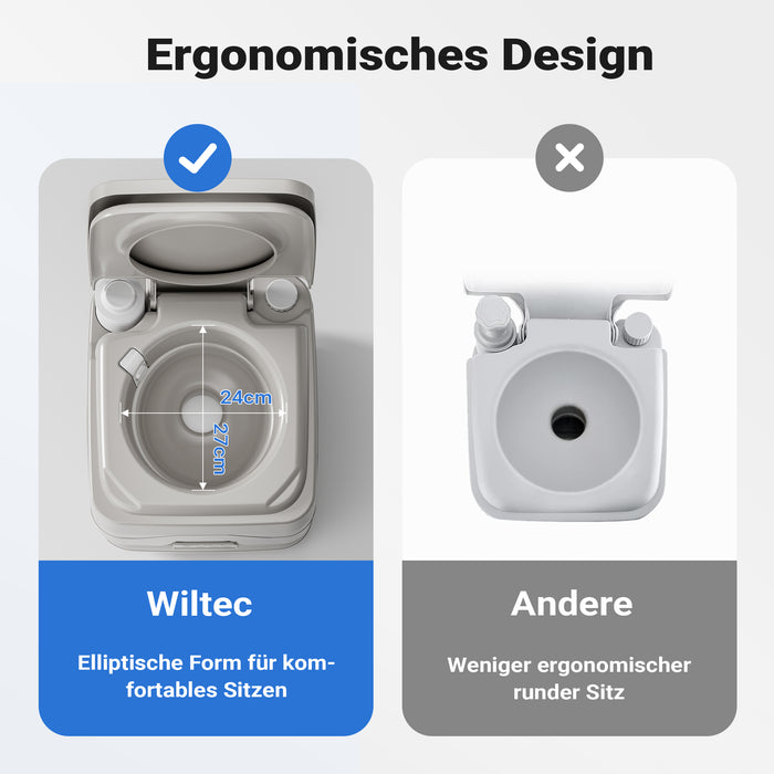 Wc portatile 10 l, wc da campeggio portatile con pompa manuale, bagno chimico per camper facile da pulire