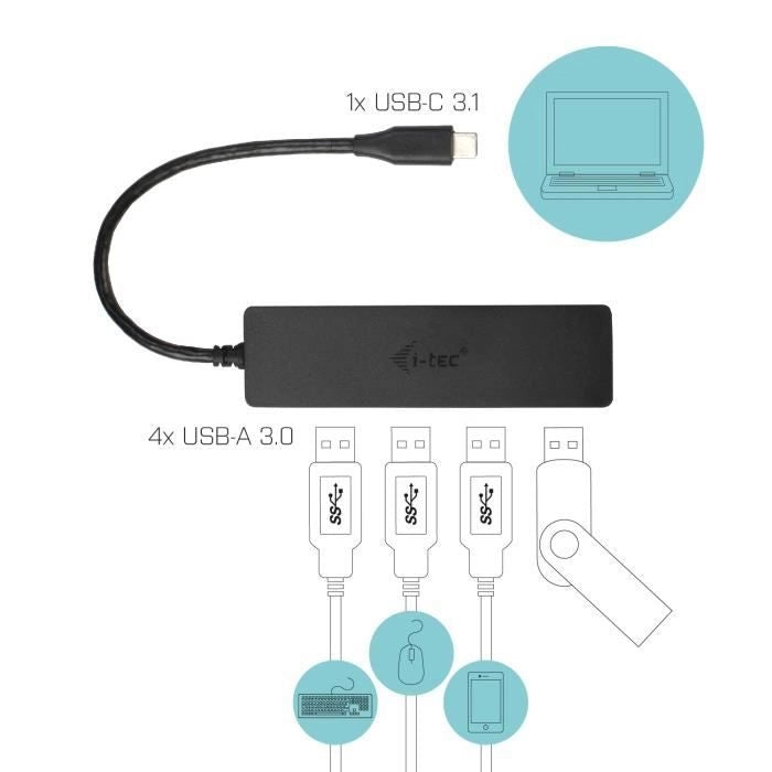 HUB USB-C I-TEC con 4 Porte USB 3.0 con Cavo Integrato 20cm