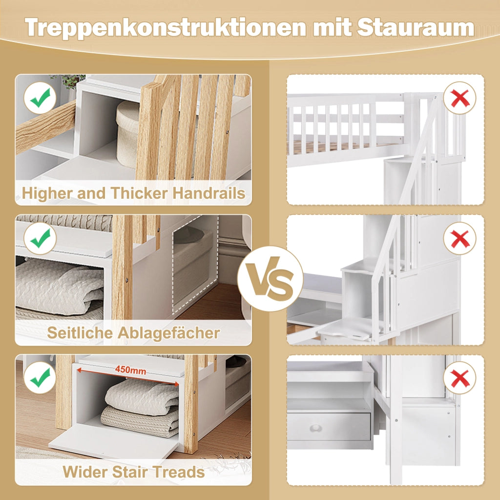 DESMIU Letto a Soppalco Letto Singolo 90 × 200 cm con LED, Scala Contenitore, Mensole e Scrivania, senza materasso