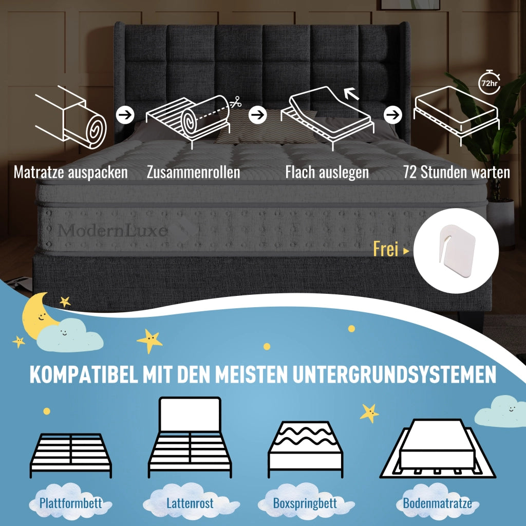 Materasso matrimoniale 140 × 200 cm a 7 zone con molle insacchettate e schiuma fredda, H3, incluso