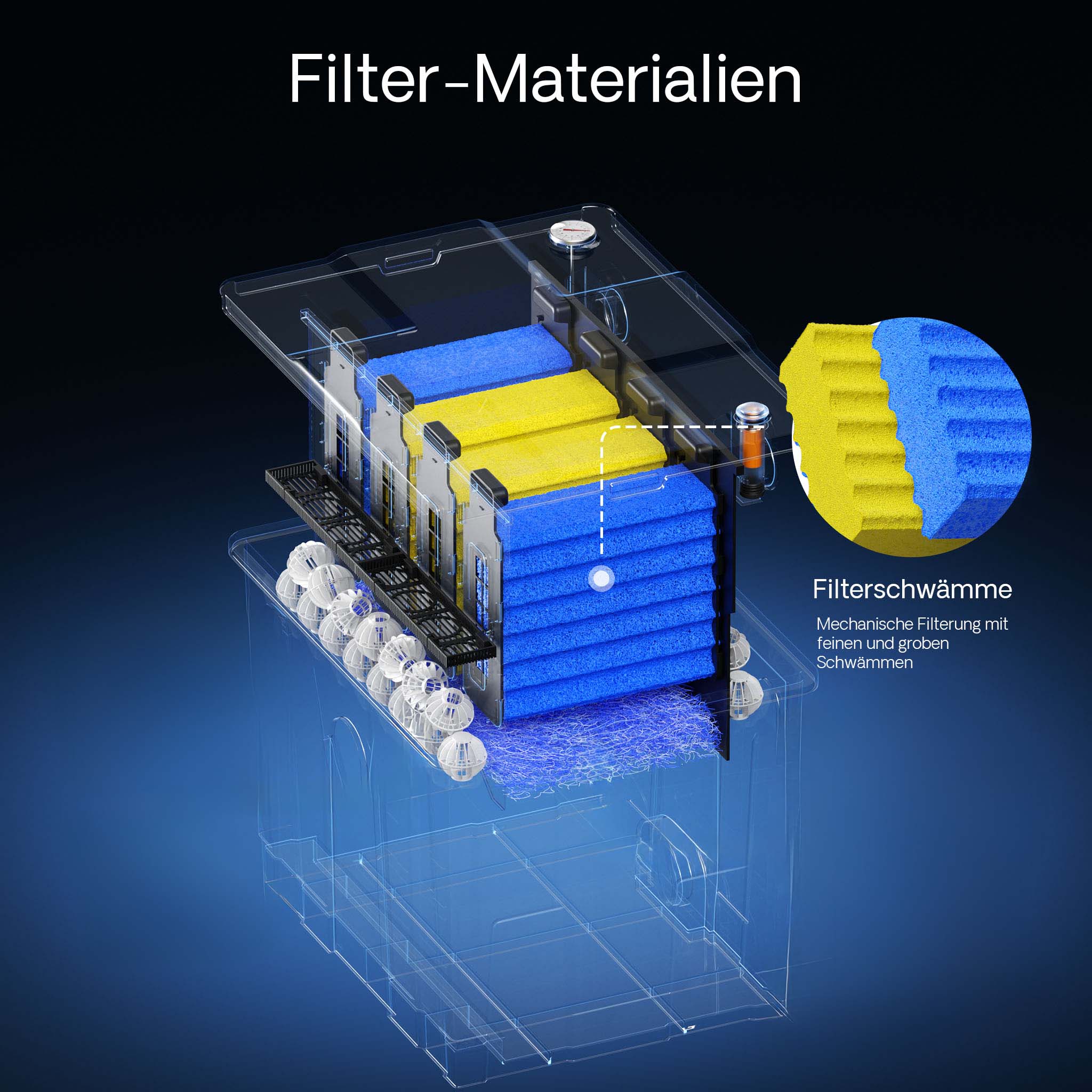 Set completo di spugne filtranti a grana grossa e fine per filtro laghetti CBF-350