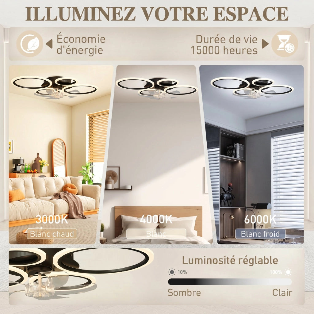 Ventilatore da Soffitto con Luce e Telecomando ¨C Zephmum ¨C Nero, 77 cm