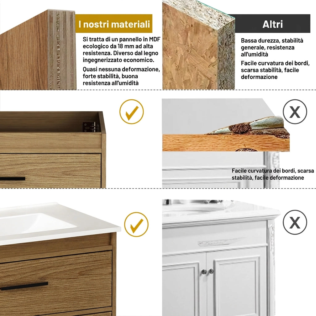Mobile bagno con lavabo 75 cm; 2 cassetti; MDF e Ceramica; Rovere Chiaro