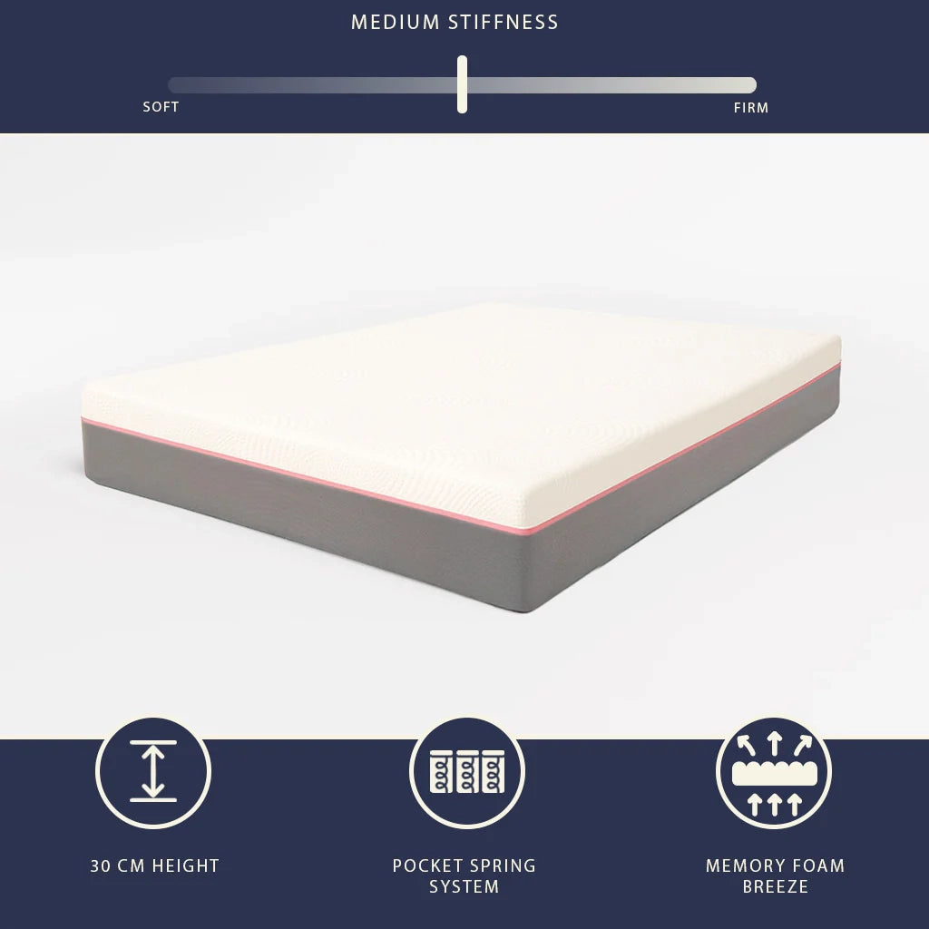Materasso 140x190 Memory Breeze e Molle Insacchettate | Altezza 30 cm |  Sfoderabile, Anallergico e Traspirante | Made in Italy