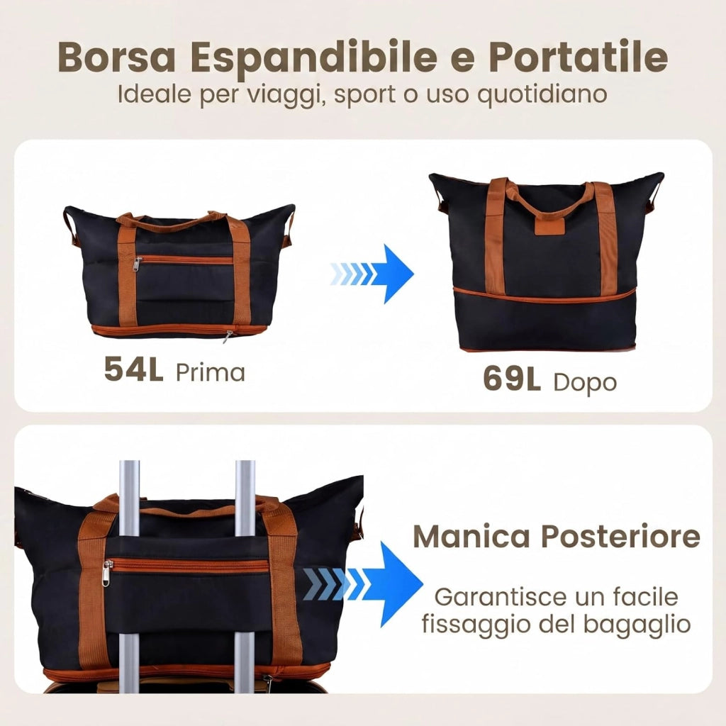 Set di 5 Pezzi Valigie da Viaggio, Set 3 Valigie Rigide in ABS (28”/24”/20”con 1 Bagaglio a Mano e 1 Borsetta, Lucchetto a Codice, Manico Telescopico e Ruote Girevoli, Trolley da Cabina (Nero)