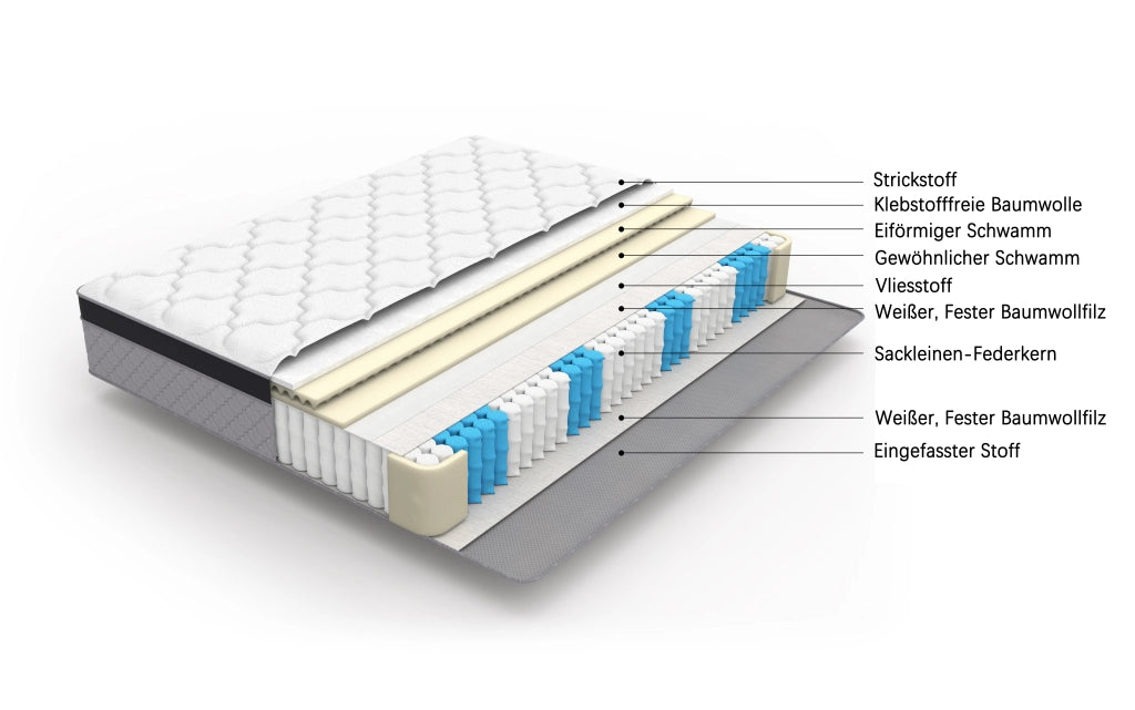 Materasso a molle ¨C Minimal ¨C 140x200 cm spessore 25 cm durezza H3 ergonomico