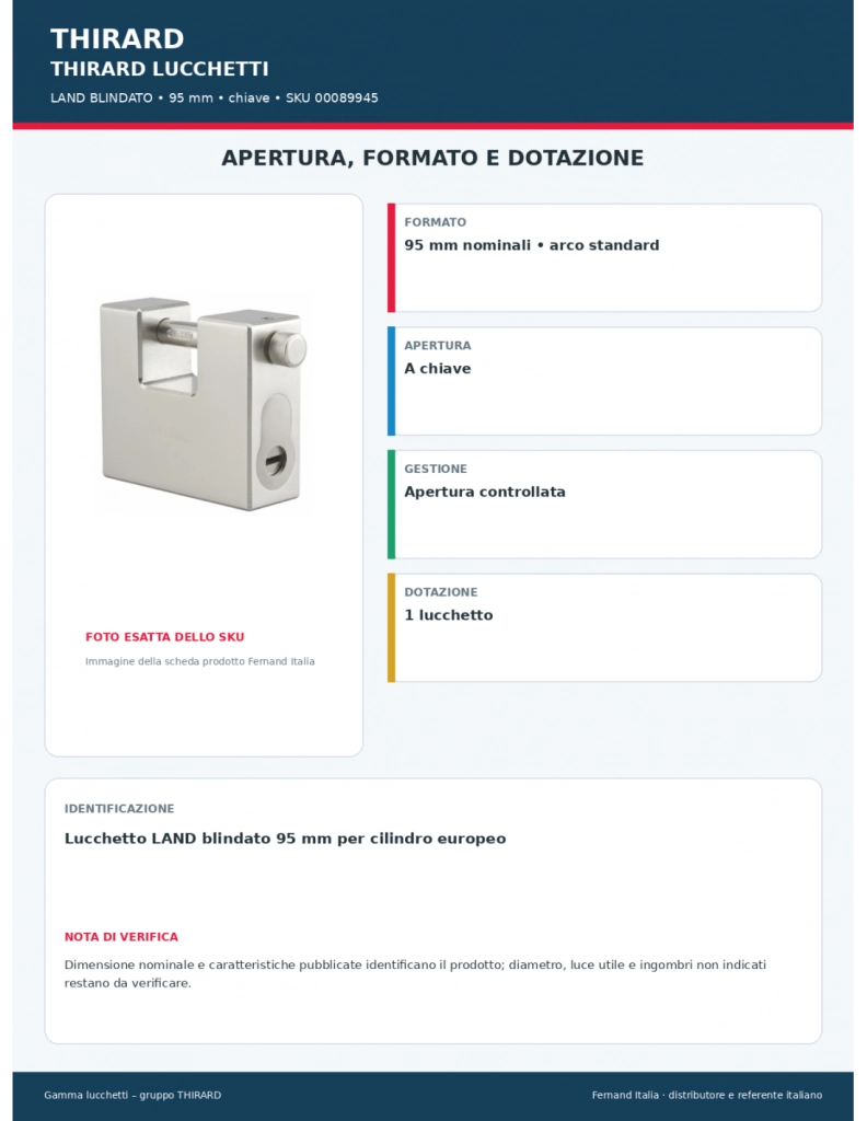 Lucchetto LAND blindato 95 mm per cilindro europeo – THIRARD