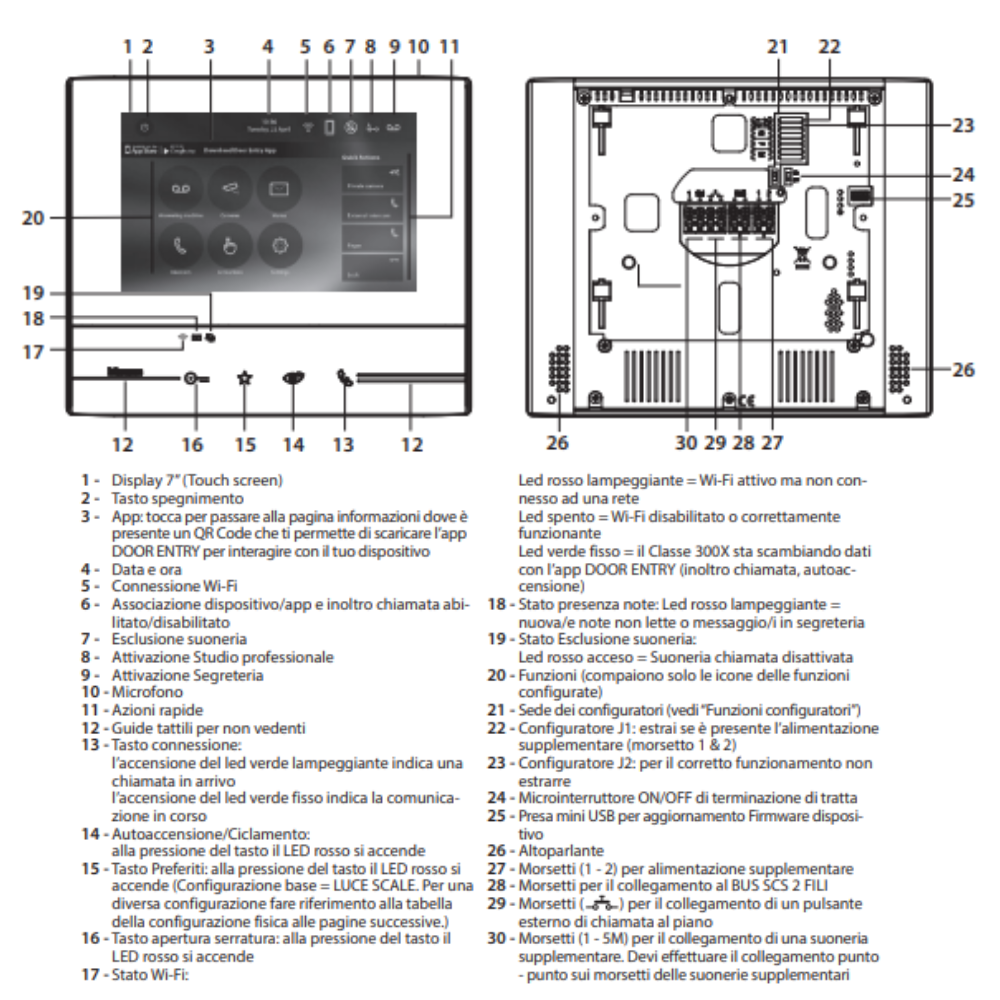 Bticino 363911 kit vivavoce monofamiliare con videocitofono classe 300x13e