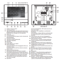 Bticino 363911 kit vivavoce monofamiliare con videocitofono classe 300x13e