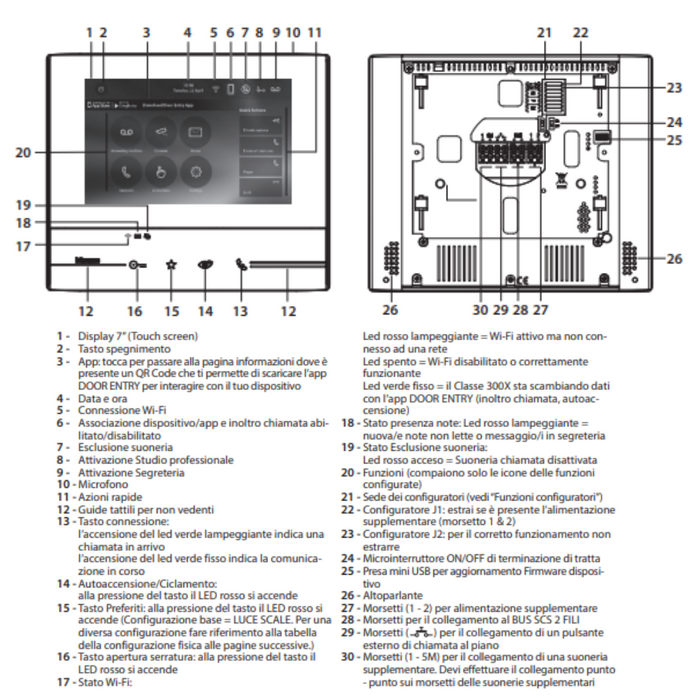 Bticino 363911 kit vivavoce monofamiliare con videocitofono classe 300x13e