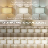 Lampada da Terra con Telecomando e Luminosità Regolabile 3000K-6000K, Paralume in Tessuto, Oro