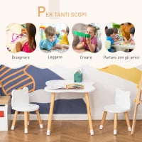 Set Tavolino con 2 Sedie per Bambini a Forma di Orsetto in Legno, Bianco