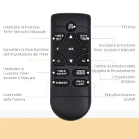 Camino Elettrico a Parete con Luce LED a 7 Colori, Potenza 1000/2000W e Temperatura 15-30°C, Nero