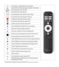 Telesystem Decoder Digitale Terrestre dvb-t2 Smart tv ON T2 HD 1080p Android 12 HEVC main 10 FHD 2 IN 1 Assistente Vocale Incorporato Tvbox android TV