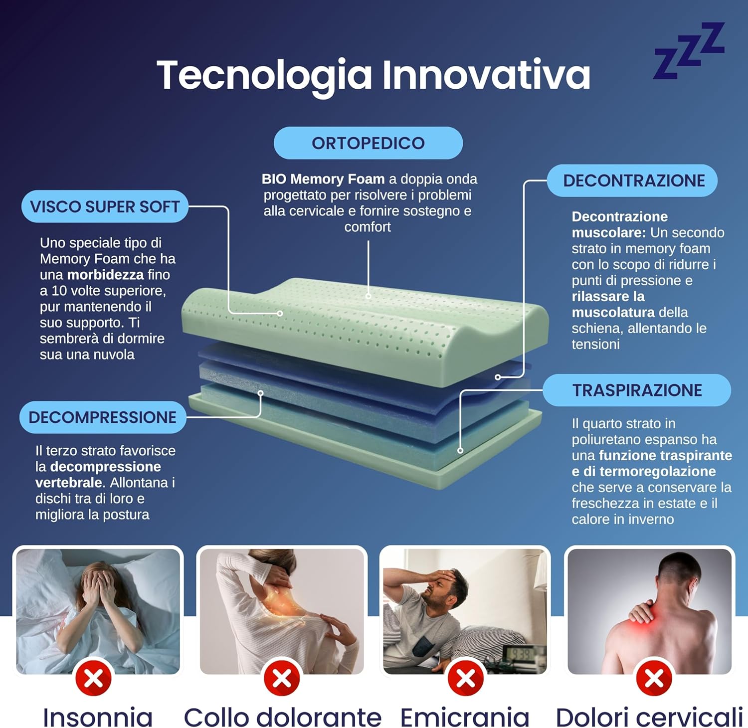 Coppia | Cuscino - Cervical Aloe - Super Relax - Artemide -72x42x10/8/9cm