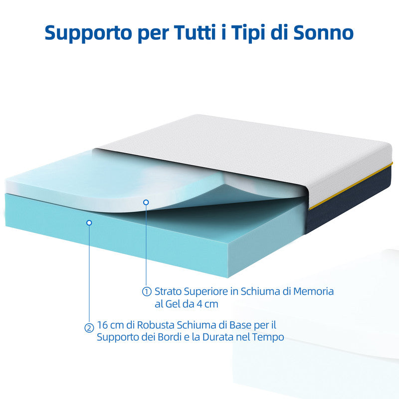 Materasso 140X190cm, Altezza 20 CM, Materassi memory foam, Da morbido a medio rigido, Ipoallergenico, Rivestimento sfoderabile - Bigzzia