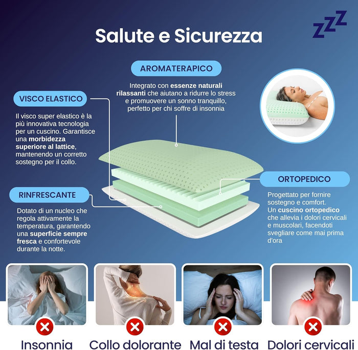 Coppia | Cuscino Anti-Insonnia Aromaterapico con Aloe Rinfrescante - Morfeo - 72x42x52cm