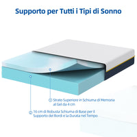 Materasso 80X190cm, Altezza 20 CM, Materassi memory foam, Da morbido a medio rigido, Ipoallergenico, Rivestimento sfoderabile - Bigzzia