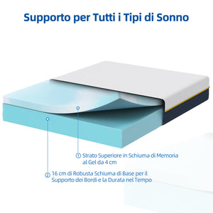 Materasso 140X200cm, Altezza 20 CM, Materassi memory foam, Da morbido a medio rigido, Ipoallergenico, Rivestimento sfoderabile - Bigzzia