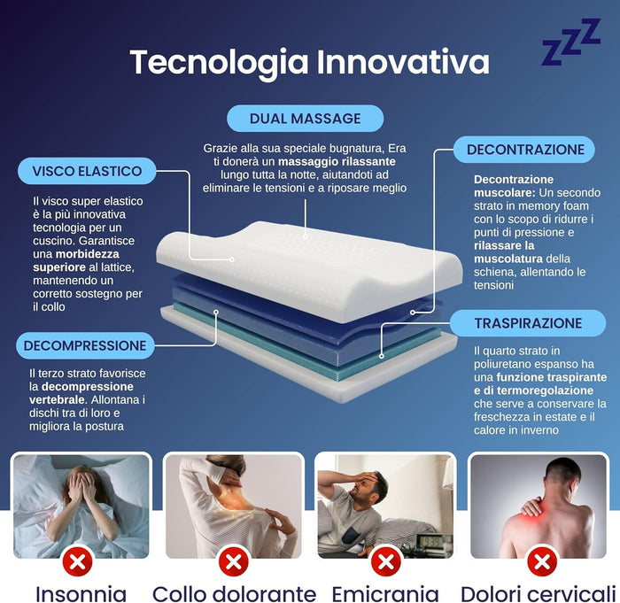 Coppia | Cuscino - Massaggiante - Cervicale - Stop al Dolore - Era - 72x42x10/8/9cm