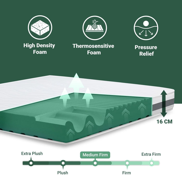 Materasso Singolo 70x140 cm in Memory Antibatterico | Altezza 16 cm | Rivestimento 3D Air in Fibra Ipoallergenica | Materasso Ortopedico a 7 Zone Differenziate Termosensibili