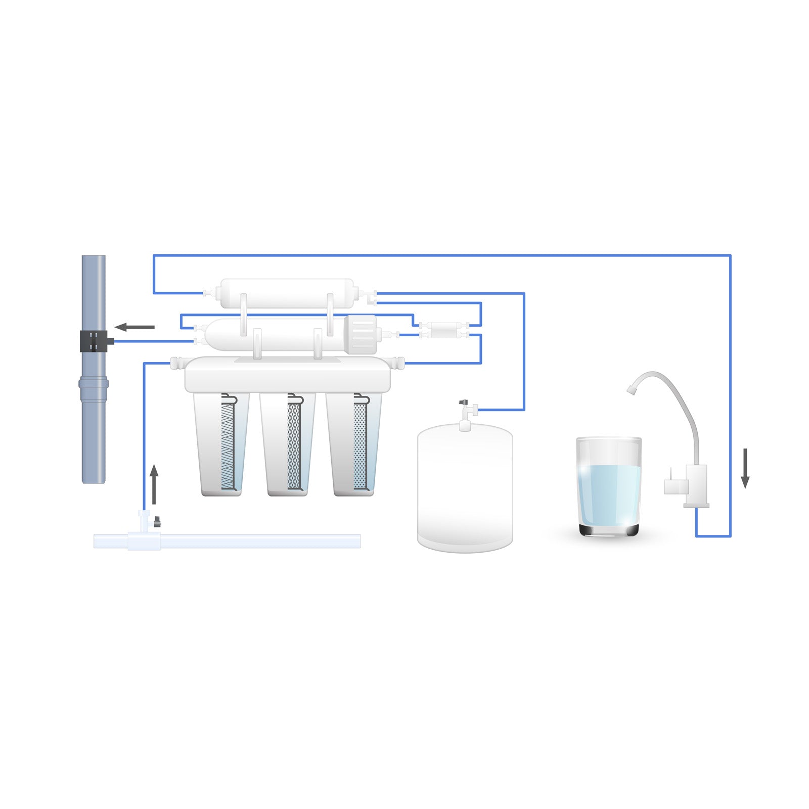 Naturewater NW-RO400-E2 Impianto osmosi inversa, filtrazione 5 stadi con pompa, membrana RO 1500l/giorno