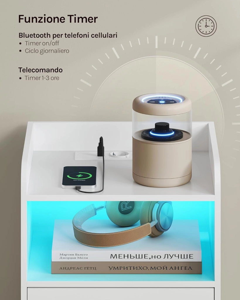 Set di 2 Comodino con Stazione di Ricarica, Prese, Porte USB, Tavolino con Luci LED Regolabile, Cassettiera con Cassetti e Scomparto, 40x35x64cm, per Camera da Letto, in Legno, Bianco NTS07ws-2