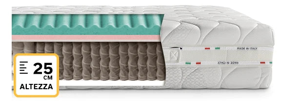 Materasso sfoderabile MADE IN ITALY CRYSTAL 120X190 con molle insacchettate, 4 cm di Memory Foam a 9 zone, rivestimento in tessuto antiacaro termoregolante e fascia traspirante