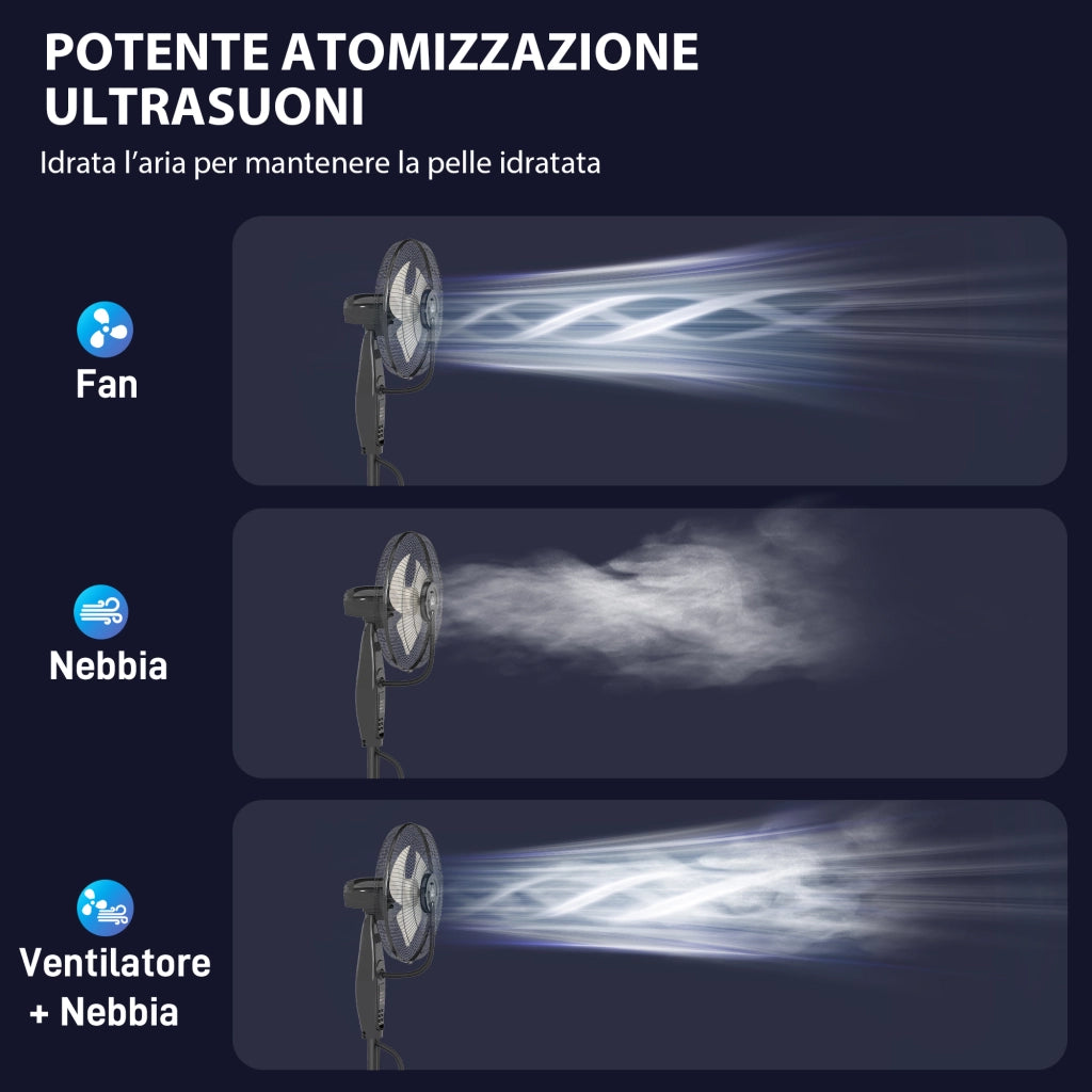 Ventilatore Nebulizzatore con Serbatoio 3,2L 3 Modalità e 3 Velocità Oscillazione 70° Timer Telecomando Nero