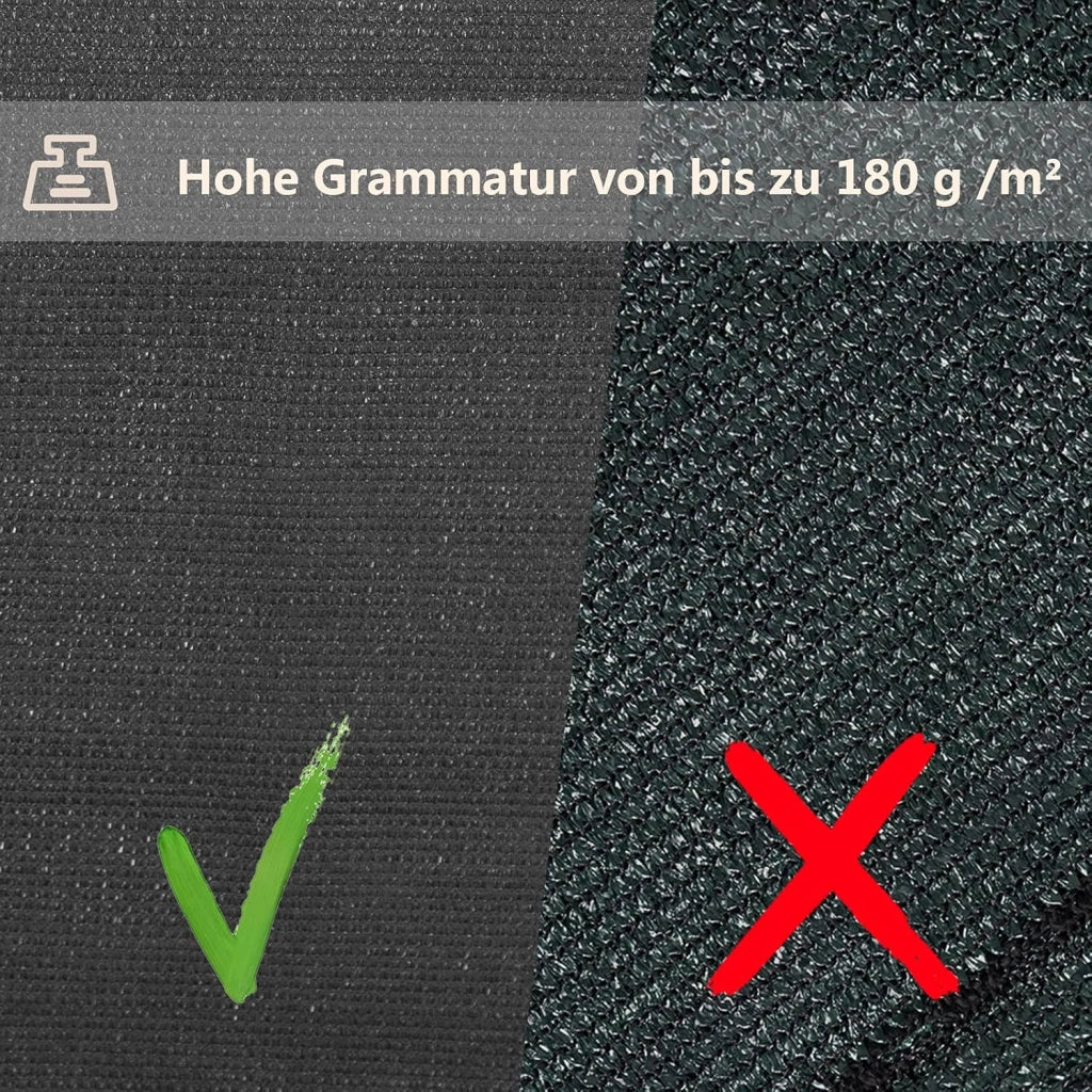 Rete Ombreggiante 1.2x20m, Telo Frangivista per Recinzione da Giardino 180 g/m² HDPE, con Occhielli e Fascette, Resistente alle Intemperie, per Esterno, Balcone e Giardino, Antracite