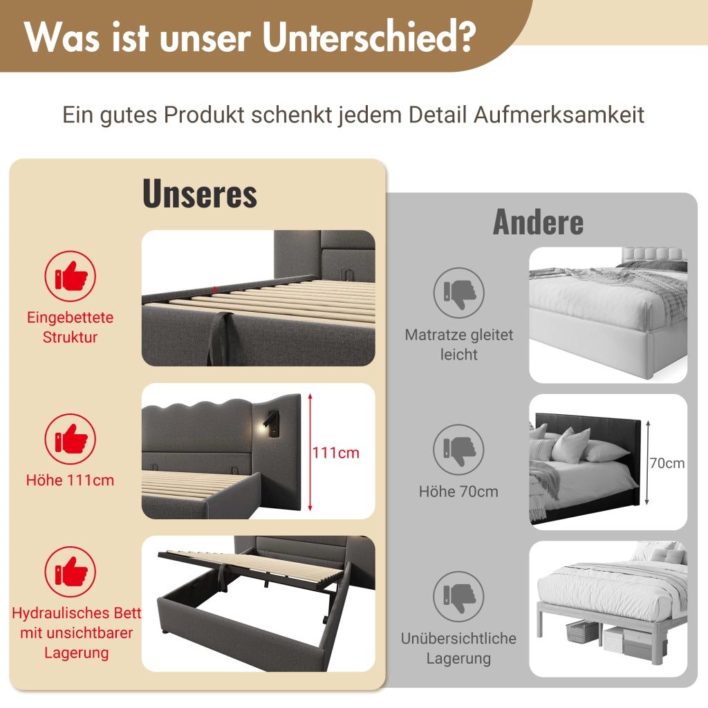 LETTO Contenitore 160x200 cm Grigio in lino con lampada da lettura e ricarica USB Type-C