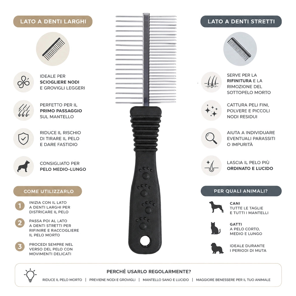 Set 3 Pettini Professionali per Cani e Gatti a Doppia Dentatura, Denti Larghi e Stretti in Acciaio Inox, Rimozione Pelo Morto e Nodi, Grooming e Toelettatura Animali