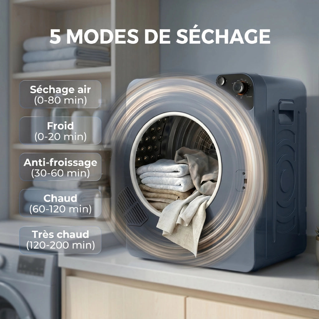 Asciugatrice a condensazione 5 kg 1000 W ¨C Minimal ¨C Acciaio inox blu