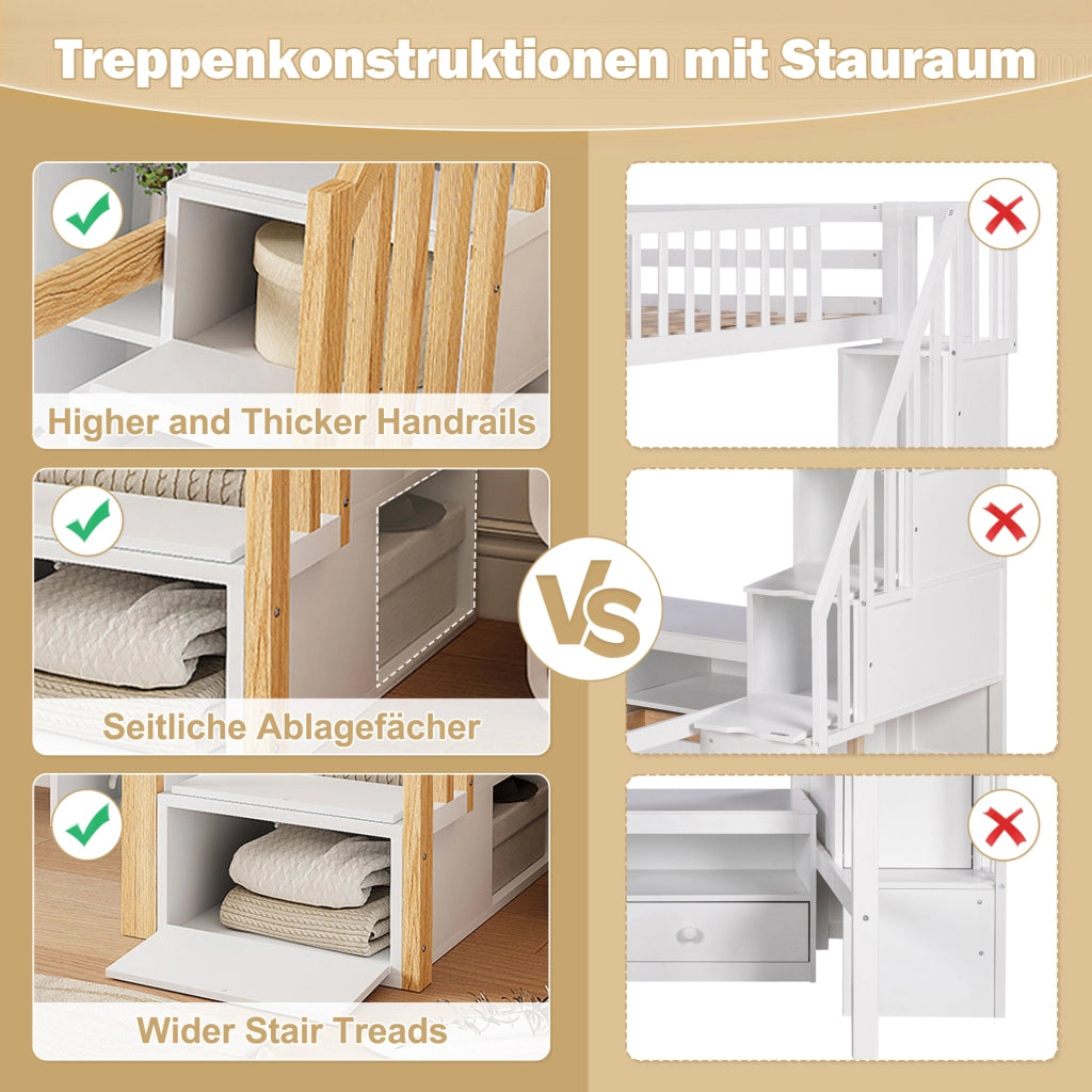 DESMIU Letto a Soppalco 2 Posti con LED, Scala Contenitore, Scaffali e Scrivania 140 × 200 cm Senza Materasso