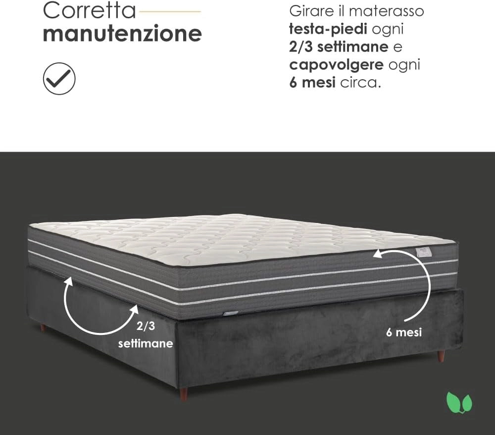 Materasso 160x200 h26 cm in memory massaggiante dispositivo medico CE doppio comfort spedito sottovuoto Farmarelax