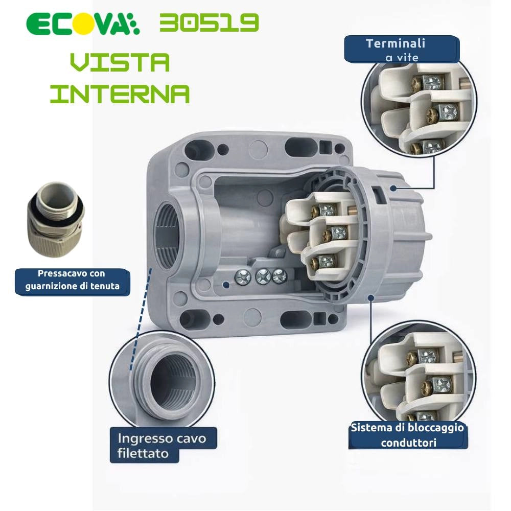 Ecova 30519 presa industriale 16a 380v 3p+t ip67 da parete