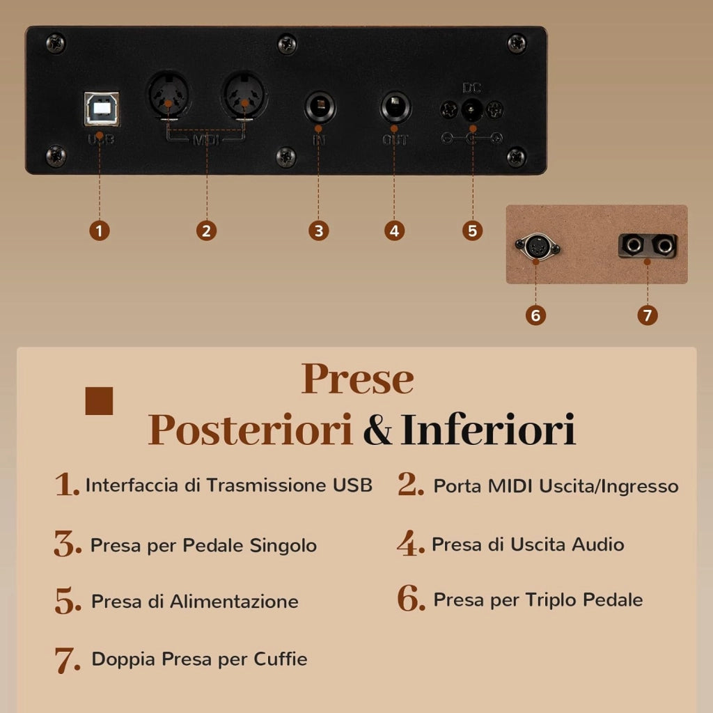 Pianoforte Digitale a 88 Tasti, con Azione a Martello Graduata, Pianoforte Elettrico a Grandezza, con Cassetto Estraibile e Altoparlanti Doppi, Pianoforte Digitale per Principianti