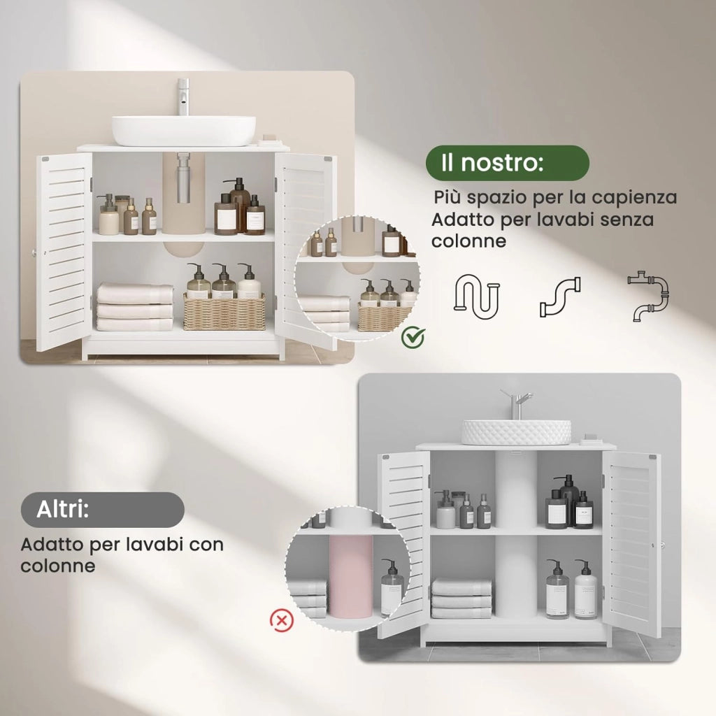 Mobiletto Sottolavabo Sottolavello Bianco Armadietto sotto Lavandino per Bagno con Due Ante in Legno