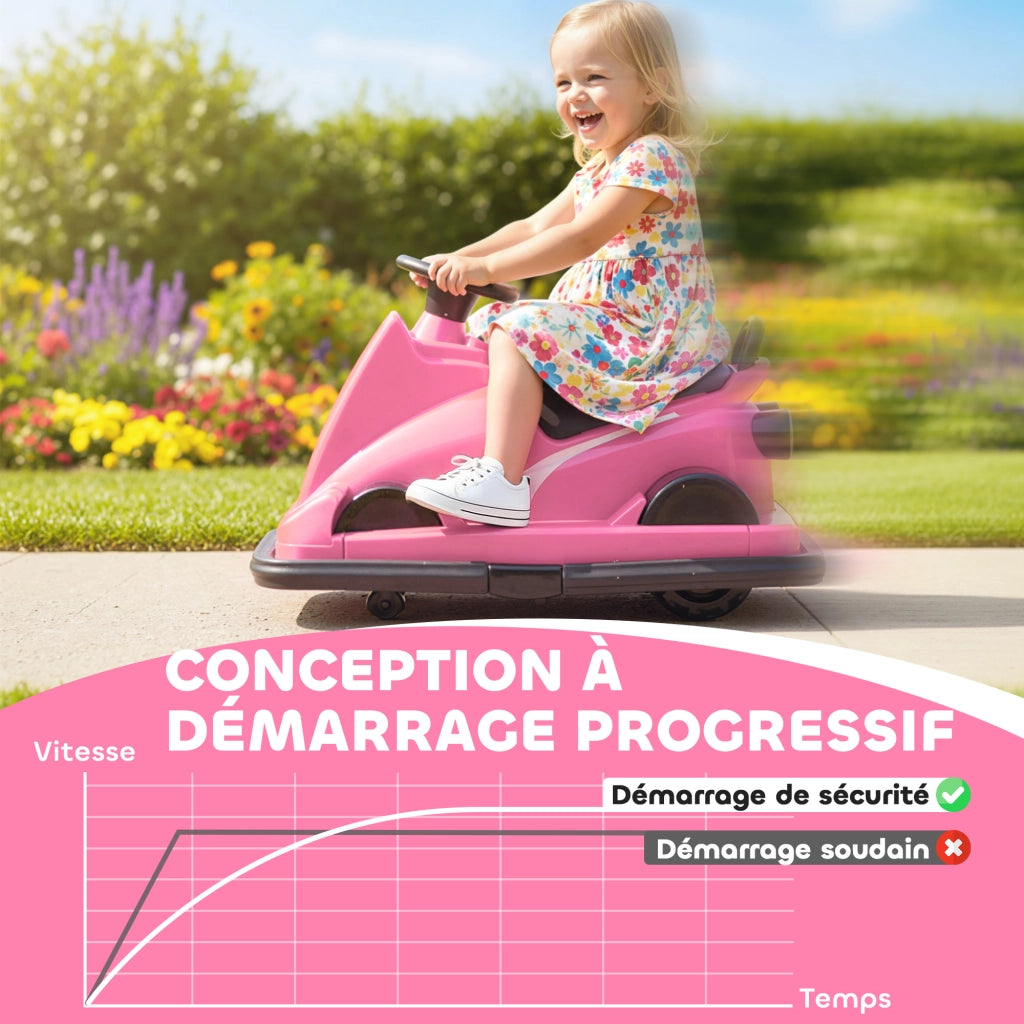 Auto Tampone Bambini 6V ¨C zephmum ¨C Rosa 74x53x48cm