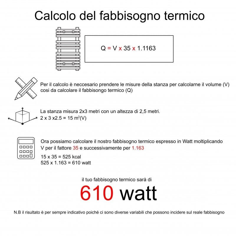 Scaldasalviette da Bagno in Acciaio H1200 mm Bonussi Stand Dritto Cromo 1200x450 mm