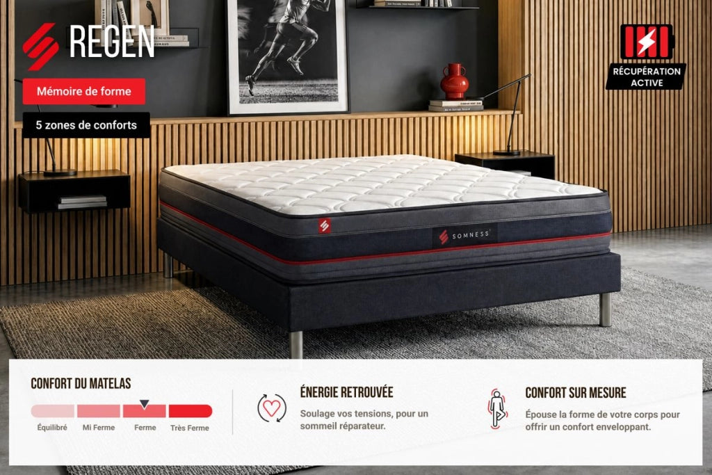 Pacchetto letto completo - Materasso 160x200cm + Box spring con doghe (kit) + 2 cuscini + Piumone - Regen