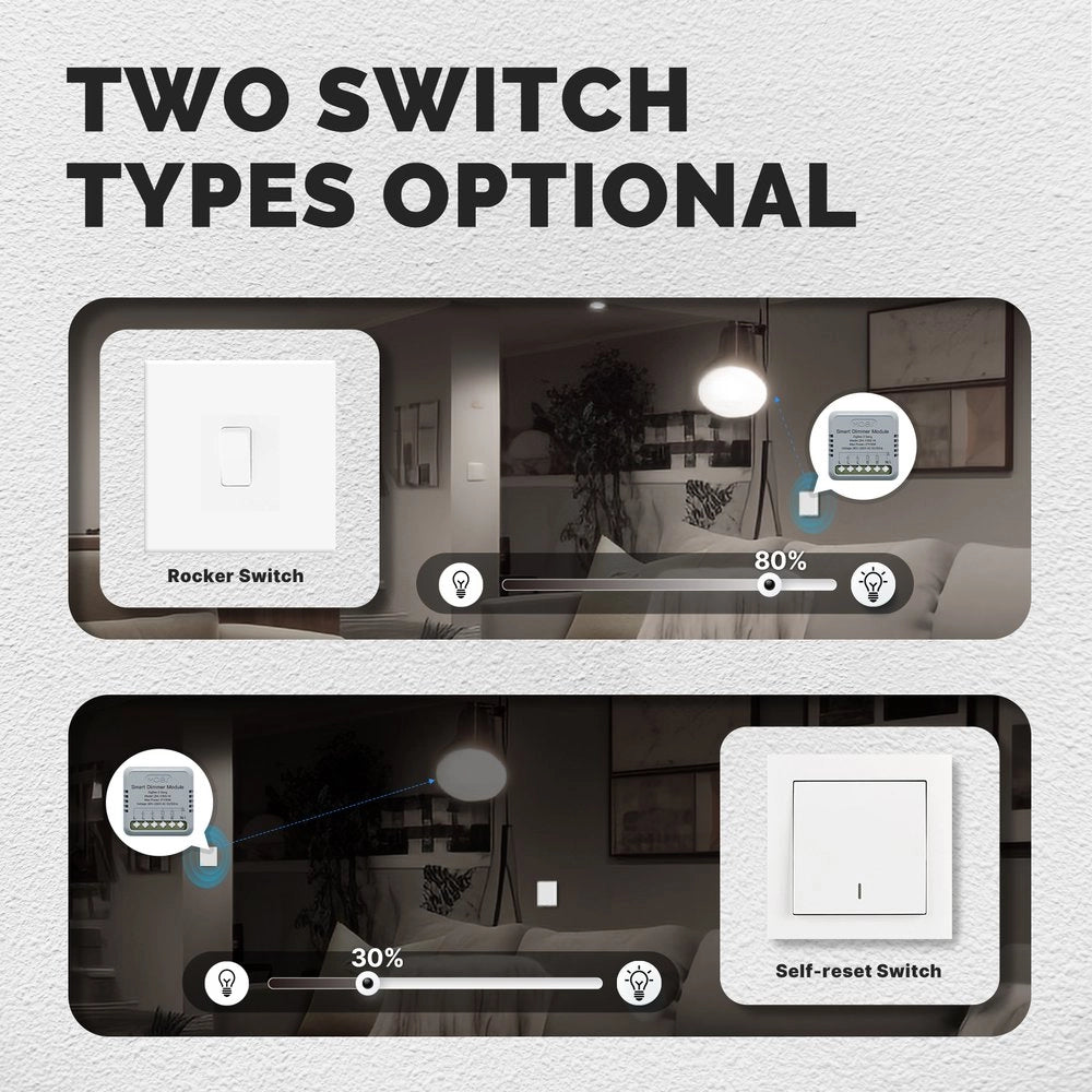 Mini Triac Dimmer ZigBee 3.0, 2 Canali 1A, TUYA, Smart Life, AC 90-250V 50/60HZ 2X100W 40X40X18mm IP20