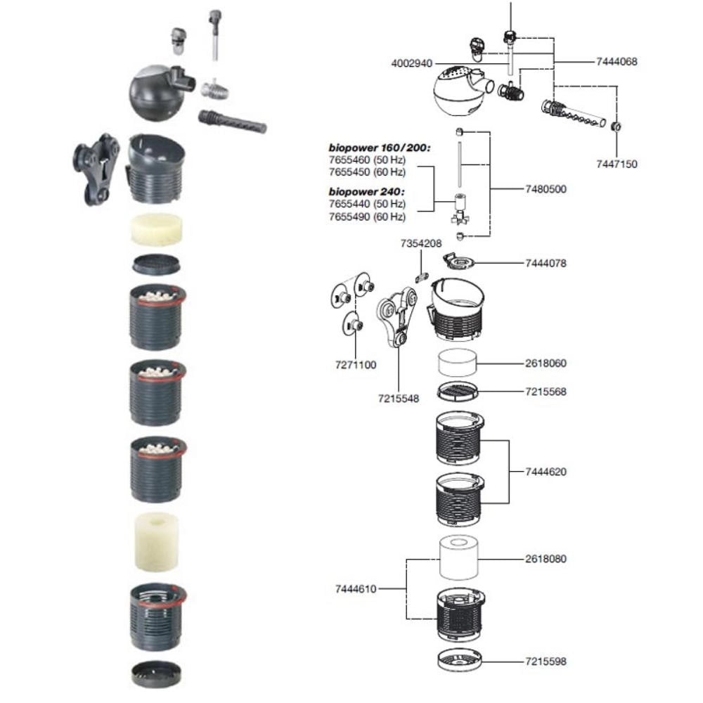Eheim Biopower Filtro Interno Modulare Modello: 240