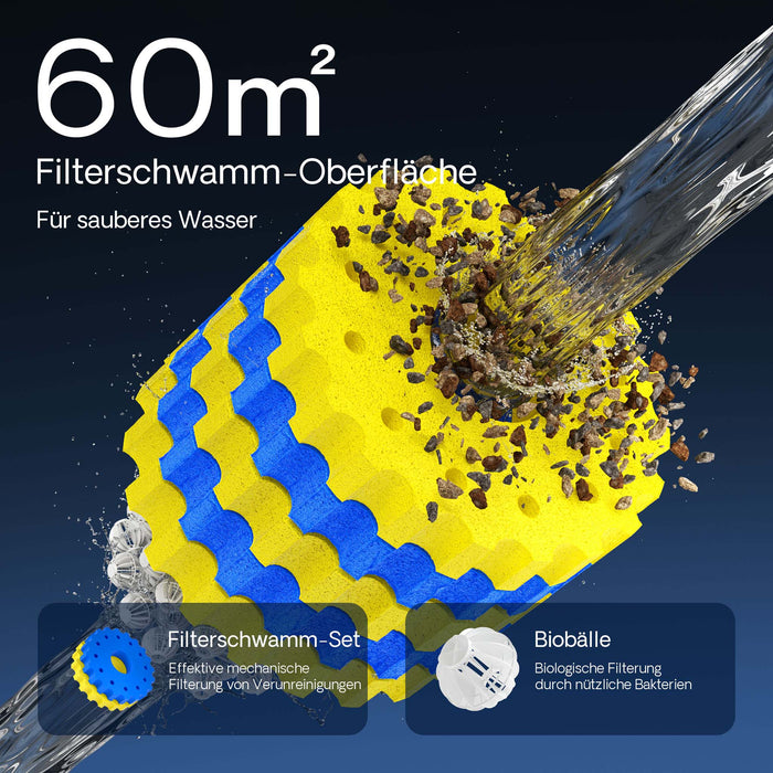 CPA-20000 Filtro a pressione per laghetto con UVC da 36 W Per laghetti fino a 40.000 litri